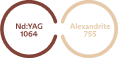 SPX-treatment-carousel-icon